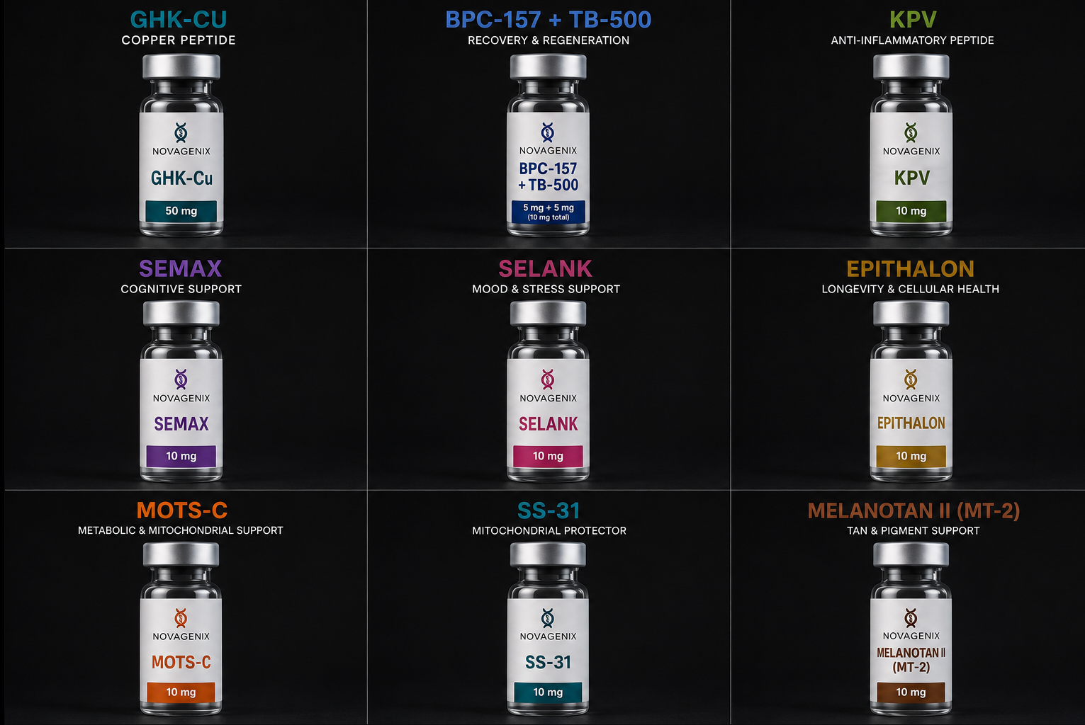 Gamme Novagenix